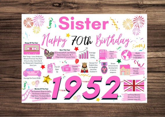 Happy 70th Birthday Sister 70Th Birthday Card For Sister Birthday Card For Her Happy | Etsy India