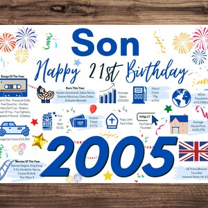 May include: A white birthday poster for a son turning 21, featuring the text 'Son Happy 21st Birthday 2005'. The design includes blue, red, and yellow fireworks, confetti, and icons representing 2005, such as a cassette tape, car, and globe.