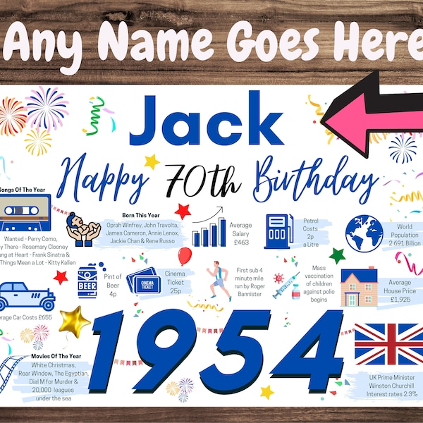 Personalised 70th Birthday Card, + Enter Any NAME, Perfect for DAD Husband Brother Father Grandad Uncle Friend Papa 1954 Card