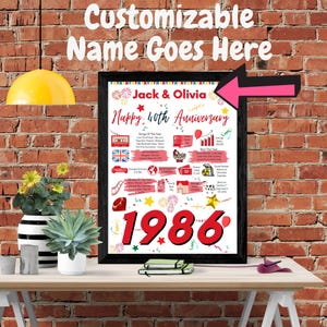 40th WEDDING Anniversary Present RUBY WEDDING Poster Gift, Personalise - 1986 Year of Marriage Facts Ruby Red