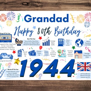 80th Birthday Card For Grandad, Birthday Card For Him, Happy 80th Greetings Card Born In 1944 Facts Milestone