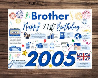 21st Birthday Card For Brother, Birthday Card For Him, Happy 21st Greetings Card Born In 2005 Facts Milestone