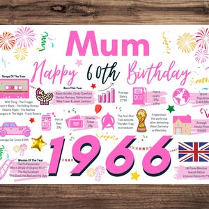 60th Birthday Card For Mum, Birthday Card For Her, Happy 60th Greetings Card Born In 1966 Facts Milestone