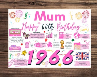60th Birthday Card For Mum, Birthday Card For Her, Happy 60th Greetings Card Born In 1966 Facts Milestone