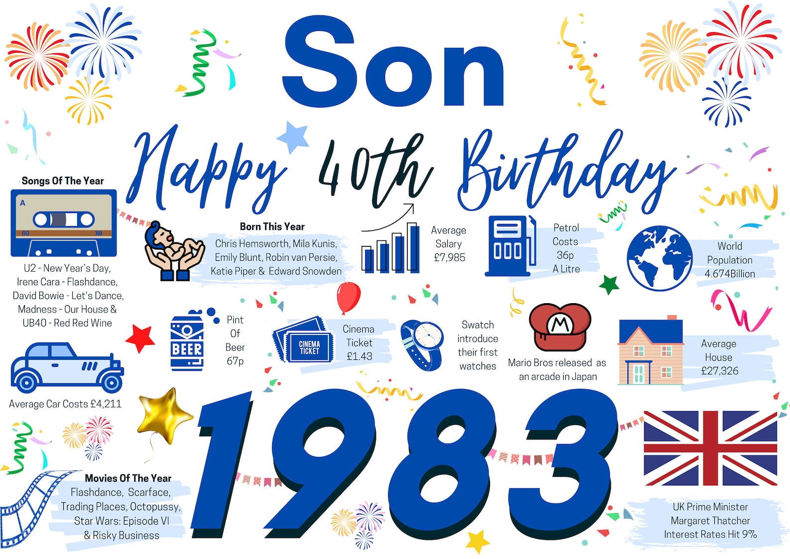 40th Birthday Card for Son Birthday Card for Him Happy 40th - Etsy UK