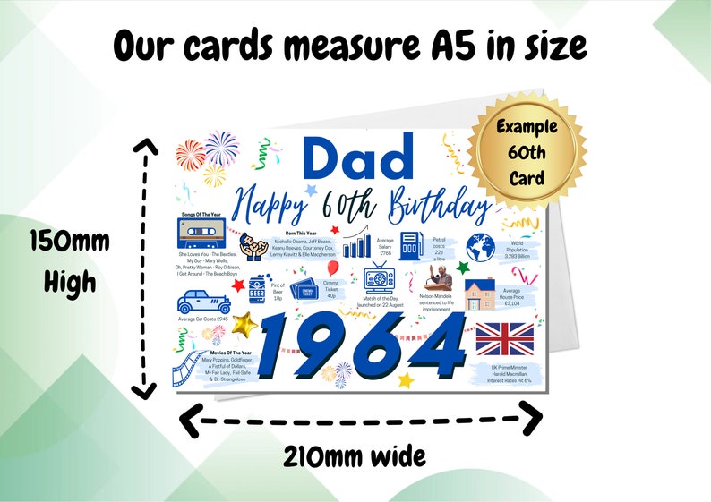 May include: A white greeting card featuring blue text that reads Dad Happy 60th Birthday and 1964. The card includes colorful illustrations of fireworks, a cassette tape, a car, and historical facts. It measures 150mm high by 210mm wide.