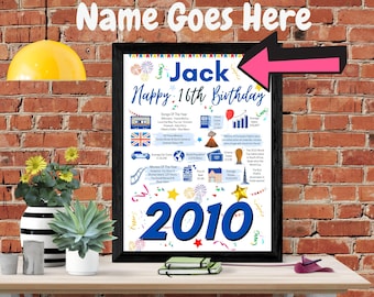 Personalised 16th birthday gift for him, 16 Birthday Poster on quality card. Includes highlights from 2010 birth year UK