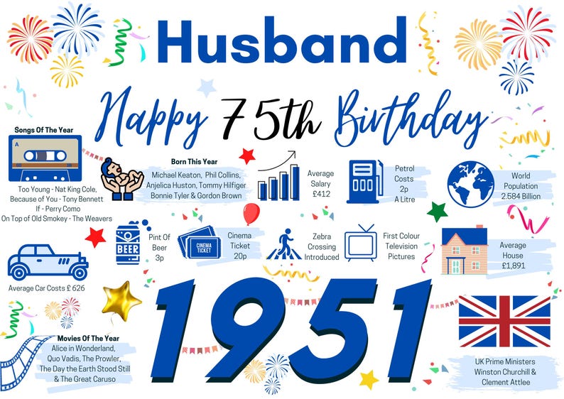 75th Birthday Card For Husband, 75 Birthday Card For Him, Happy 75th Greetings Card Born In 1951 Facts Milestone image 2
