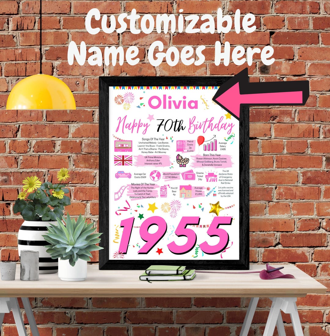 70th Birthday Poster for Her Personalised 1955 the Year You Were Born ...