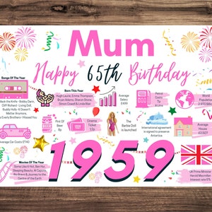 65th Birthday Card For Mum, Birthday Card For Her, Happy 65th Greetings Card Born In 1959 Facts Milestone