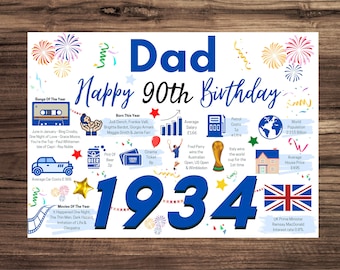 90th Birthday Card For Dad Father , Birthday Card For Him, Happy 90th Greetings Card Born In 1934 Facts Milestone