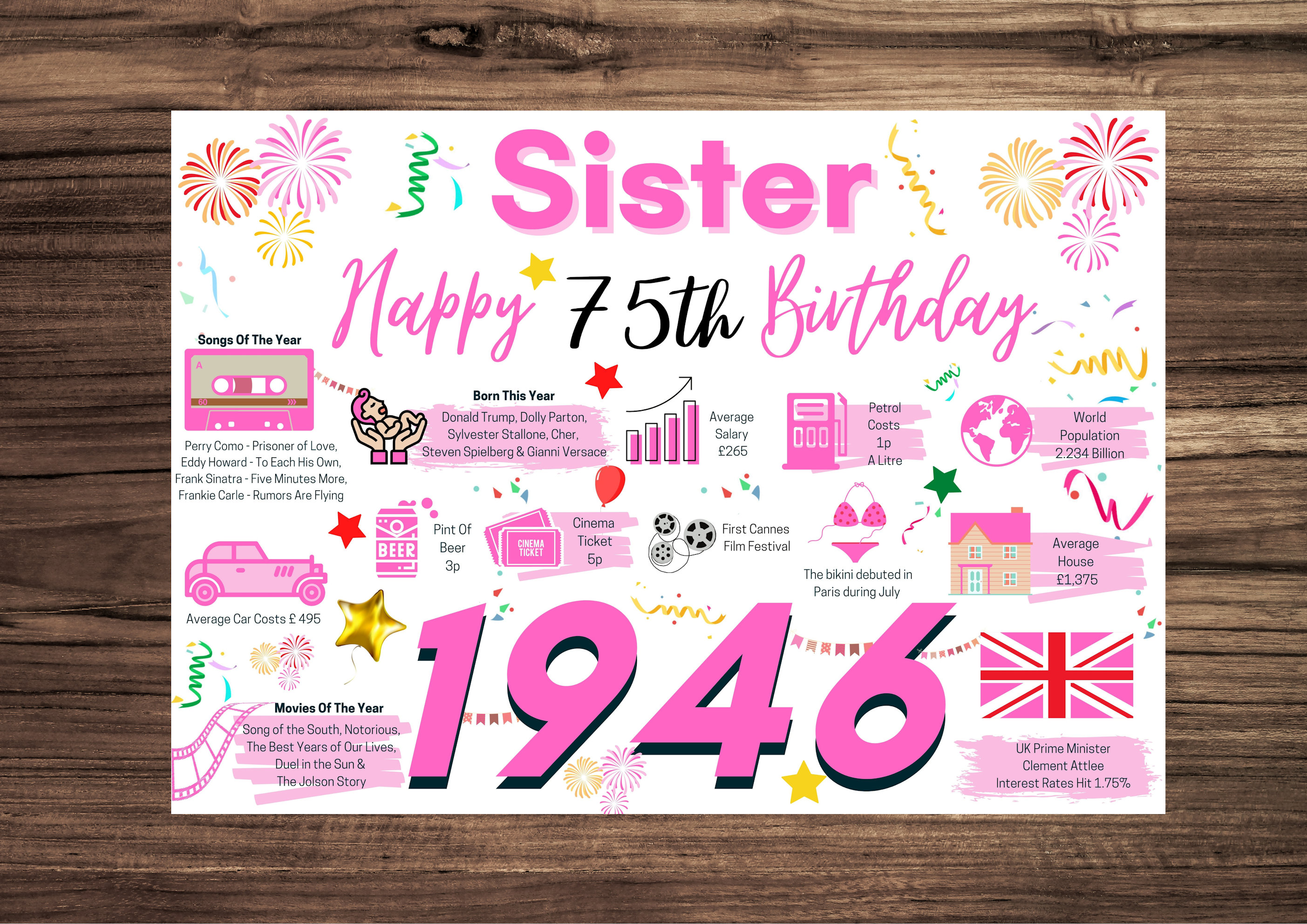 75th-birthday-card-for-sister-75-birthday-card-for-her-happy-etsy