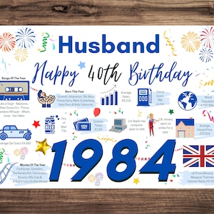 40th Birthday Card For Husband, Birthday Card For Him, Happy 40th Greetings Card Born In 1984 Facts Milestone