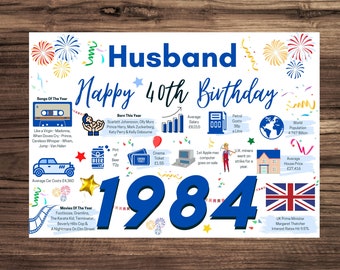 40th Birthday Card For Husband, Birthday Card For Him, Happy 40th Greetings Card Born In 1984 Facts Milestone