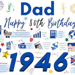 May include: A commemorative 80th birthday poster for a dad born in 1946, featuring blue text, colorful fireworks, and illustrations of a cassette tape, car, cinema ticket, beer, bikini, house, and the UK flag, with historical facts and statistics.