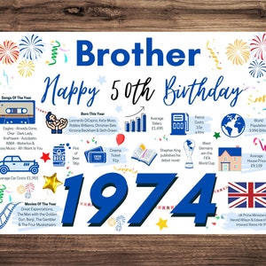 50th Birthday Card For Brother, Birthday Card For Him, Happy 50th Greetings Card Born In 1974 Facts Milestone