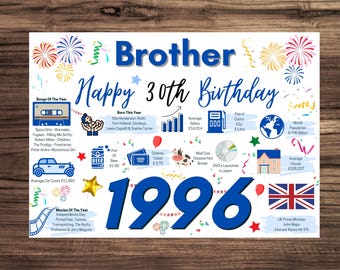 30th Birthday Card For Brother, Birthday Card For Him, Happy 30th Greetings Card Born In 1996 Facts Milestone