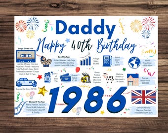 40th Birthday Card For Daddy , Birthday Card For Him, Happy 40th Greetings Card Born In 1986 Facts Milestone