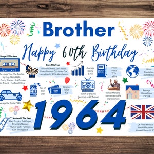 60th Birthday Card For Brother, Birthday Card For Him, Happy 60th Greetings Card Born In 1964 Facts Milestone