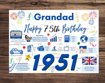 MoltDesigns Happy Birthday To The Best Nonno In The World Card - Nonno