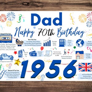 70th Birthday Card For Dad Father , Birthday Card For Him, Happy 70th Greetings Card Born In 1956 Facts Milestone