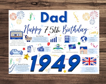 70th Birthday Card for Papa , Birthday Card for Him, Happy 70th ...