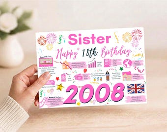 18th Birthday Card For Sister, Birthday Card For Her, Happy 18th Greetings Card Born In 2008 Facts Milestone