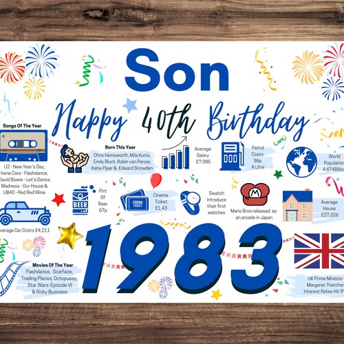 40th Birthday Card for Son Birthday Card for Him Happy 40th - Etsy 40th Birthday Card for Son Birthday Card for Him Happy 40th - Etsy