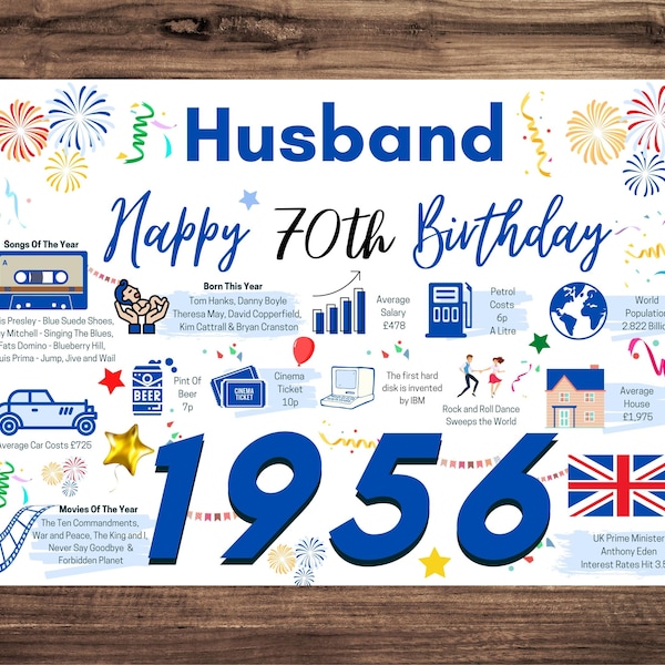 70th Birthday Card For Husband, Birthday Card For Him, Happy 70th Greetings Card Born In 1956 Facts Milestone