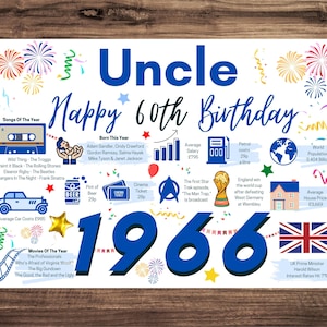 60th Birthday Card For Uncle, Birthday Card For Him, Happy 60th Greetings Card Born In 1966