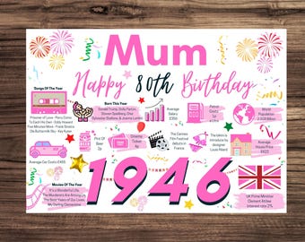 80th Birthday Card For Mum, Birthday Card For Her, Happy 80th Greetings Card Born In 1946 Facts Milestone