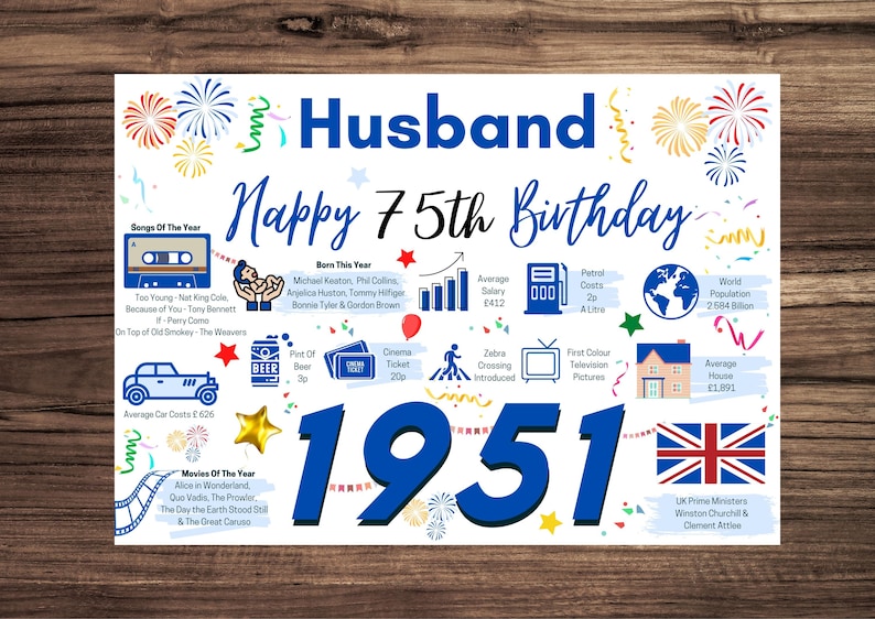 75th Birthday Card For Husband, 75 Birthday Card For Him, Happy 75th Greetings Card Born In 1951 Facts Milestone image 1
