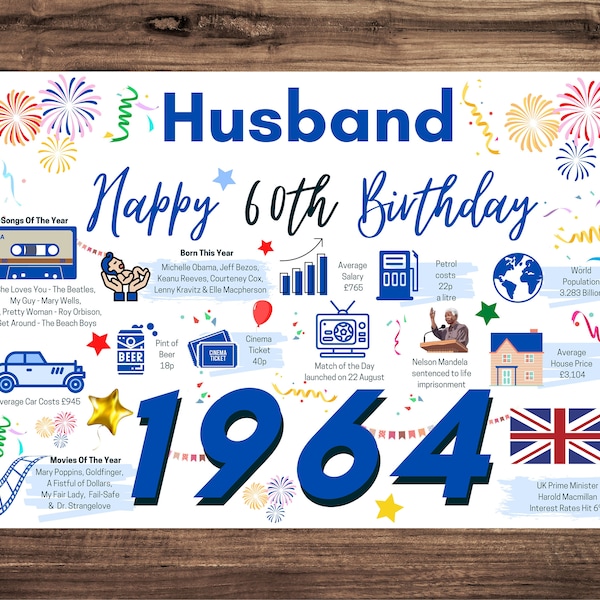 60th Birthday Card For Husband, Birthday Card For Him, Happy 60th Greetings Card Born In 1964 Facts Milestone