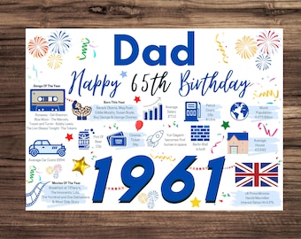 65th Birthday Card For Dad Father , Birthday Card For Him, Happy 65th Greetings Card Born In 1961 Facts Milestone