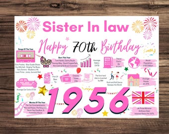 70th Birthday Card For Sister In Law, Birthday Card For Her, Happy 70th Greetings Card Born In 1956 Facts Milestone