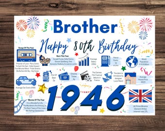 80th Birthday Card For Brother, Birthday Card For Him, Happy 80th Greetings Card Born In 1946 Facts Milestone