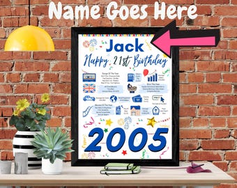 21st Birthday Poster for him | Personalised | 2005 The Year You Were Born  | Last Minute Gift | Quality card