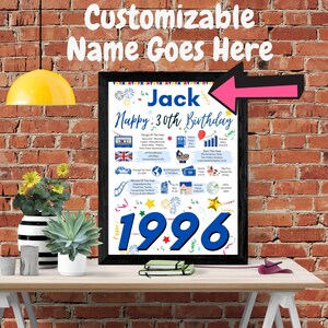30th Birthday Poster for him | Personalised | 1996 The Year You Were Born | Last Minute Gift | Quality card Bild 1