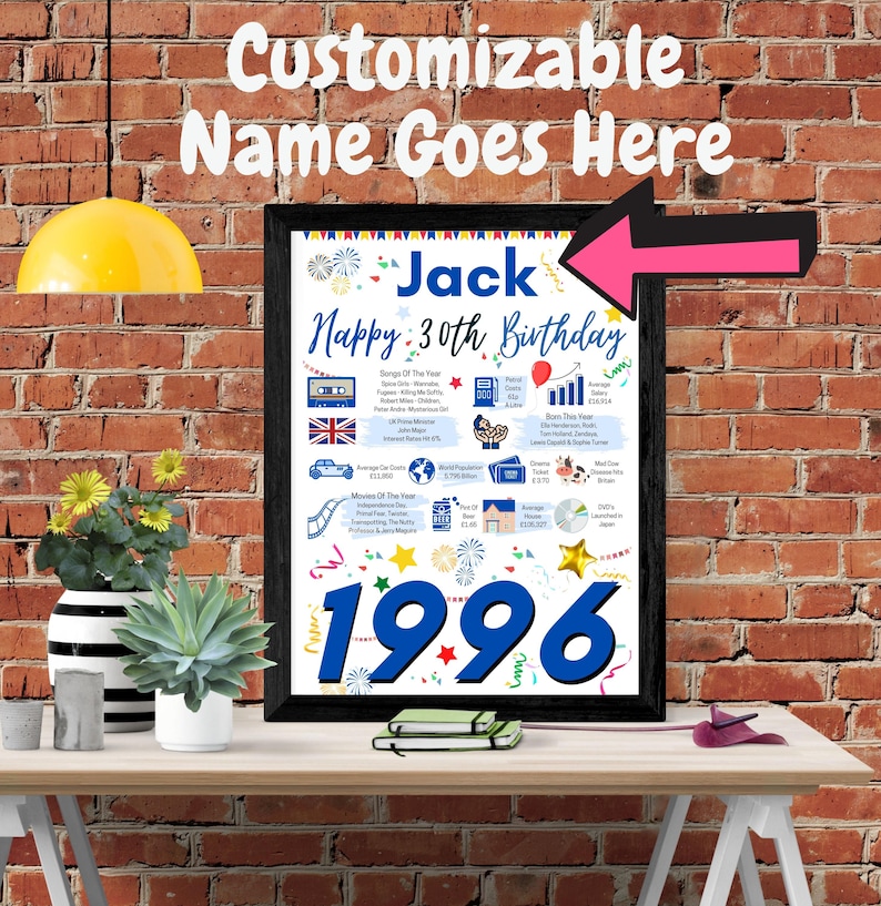 30th Birthday Poster for him | Personalised | 1996 The Year You Were Born | Last Minute Gift | Quality card Bild 1