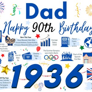 Detailed close-up of the birthday card trivia section showing the cost of living, top UK chart-topping music, famous movie releases, and notable births from the birth year in high-resolution print.