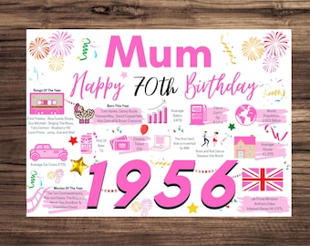 70th Birthday Card For Mum, Birthday Card For Her, Happy 70th Greetings Card Born In 1956 Facts Milestone