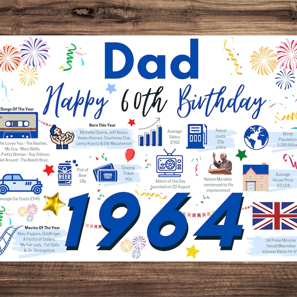 60th Birthday Card For Dad Father , Birthday Card For Him, Happy 60th Greetings Card Born In 1964 Facts Milestone