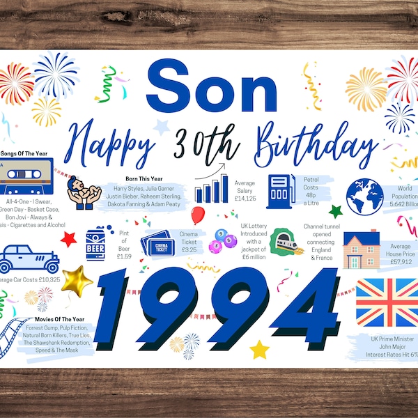 30th Birthday Card For Son, Birthday Card For Him, Happy 30th Greetings Card Born In 1994 Facts Milestone