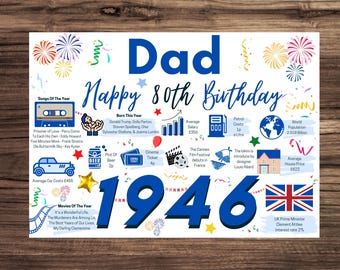 80th Birthday Card For Dad Father , Birthday Card For Him, Happy 80th Greetings Card Born In 1946 Facts Milestone