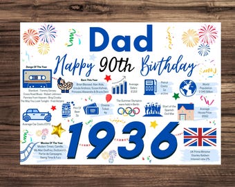 90th Birthday Card For Dad Father , Birthday Card For Him, Happy 90th Greetings Card Born In 1936 Facts Milestone