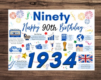 90th Birthday Card For Him, Birthday Card For Dad Brother Friend Ninety , Happy 90th Greetings Card Born In 1934 Facts Milestone