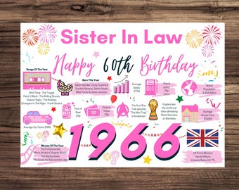 60th Birthday Card For Sister In Law, Birthday Card For Her, Happy 60th Greetings Card Born In 1966 Facts Milestone