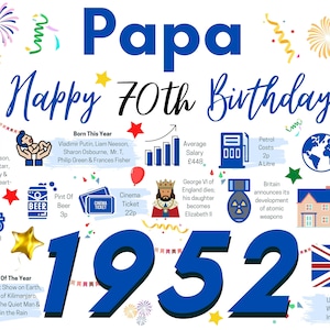 70th Birthday Card for Papa Birthday Card for Him Happy | Etsy