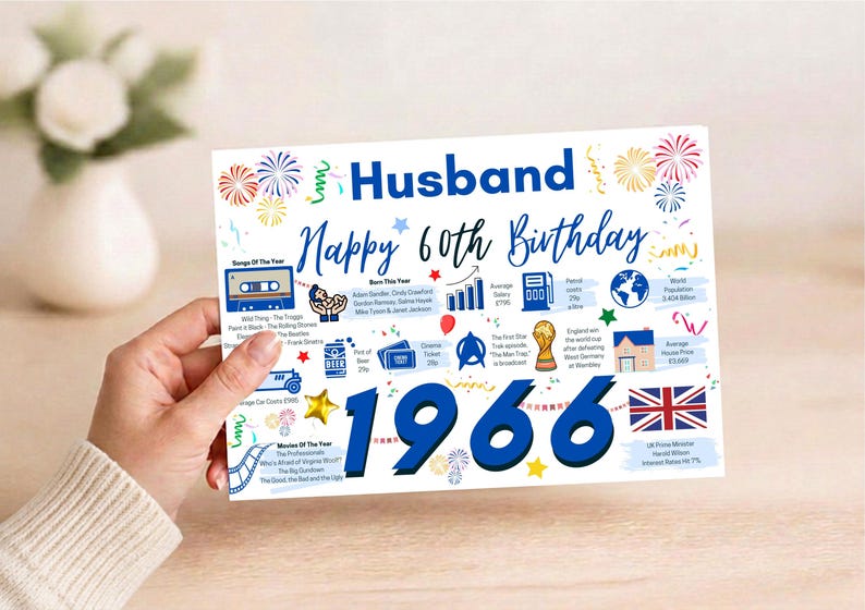 May include: A rectangular birthday card featuring the text Husband Happy 60th Birthday and the year 1966 in large blue font. The design includes colorful illustrations of fireworks, confetti, and various icons representing historical facts from 1966.