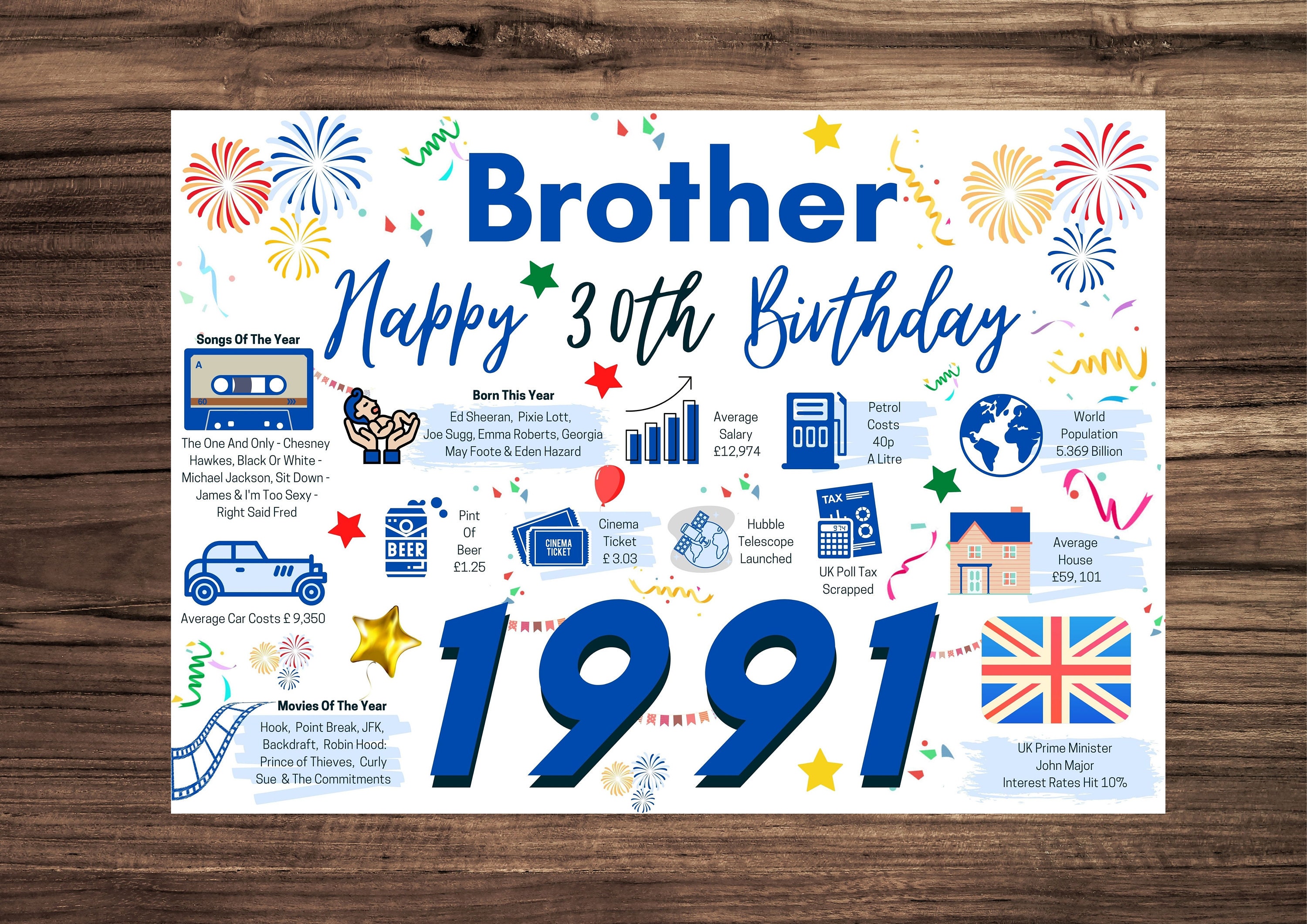 30th Birthday Card For Brother Birthday Card For Him Happy Etsy